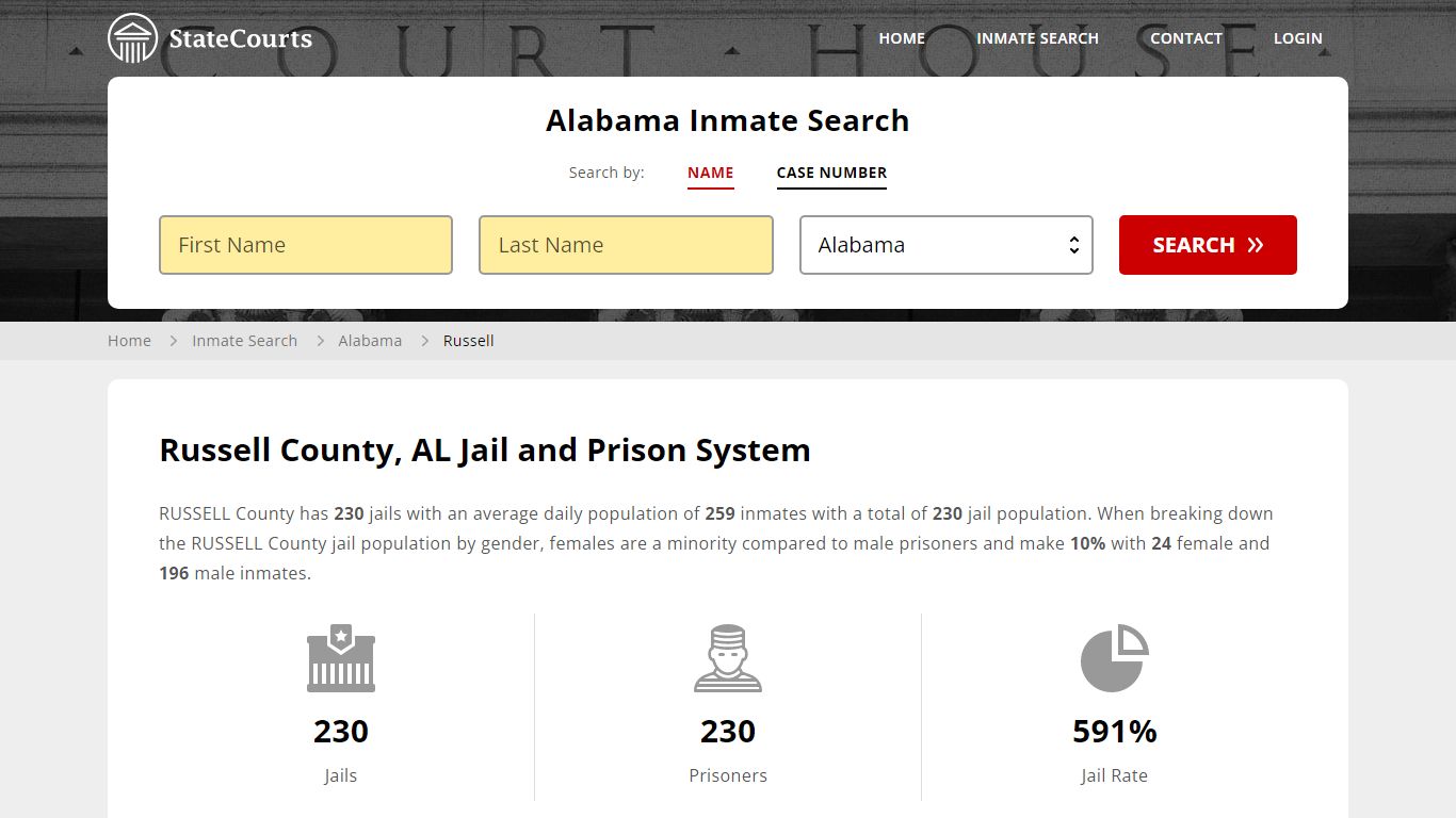 Russell County, AL Inmate Search - StateCourts